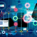 illustrate digital marketing mix connections - south Wales Google Ads and SEO combined